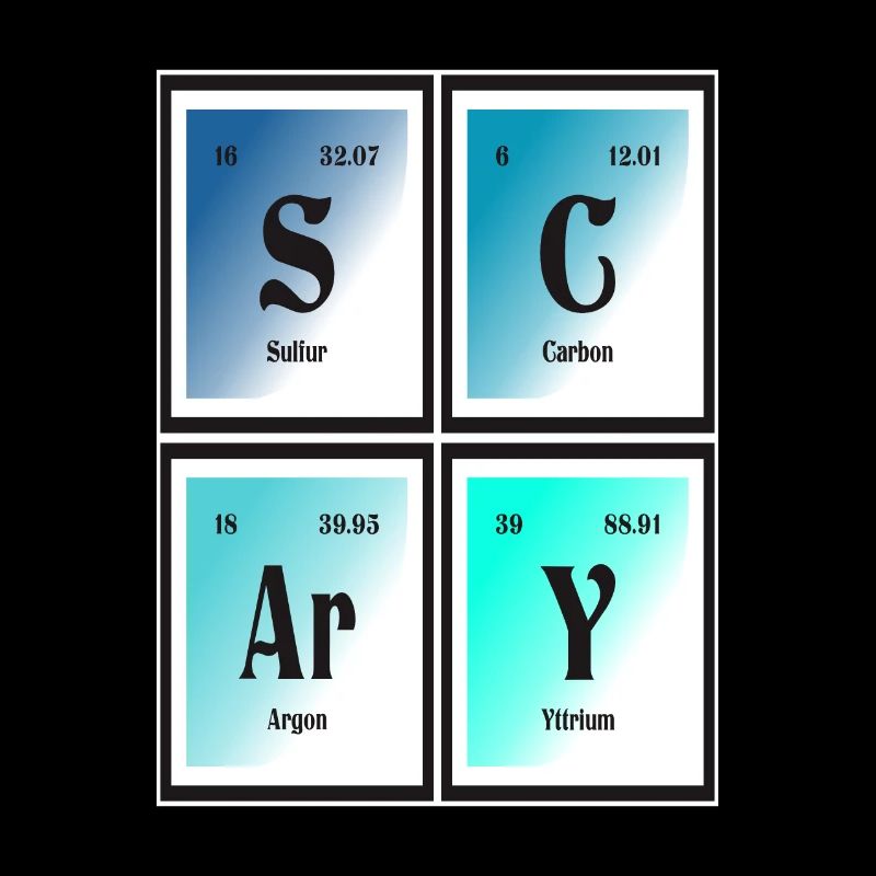Scary | Periodic Table of Elements