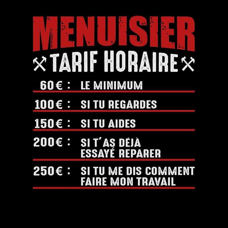 Le Tarif Horaire D'un Menuisier
