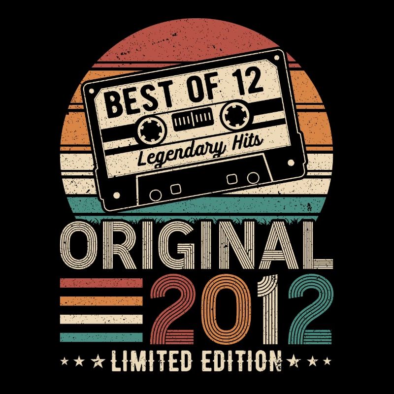 Zeitreise Geburtstag 2012