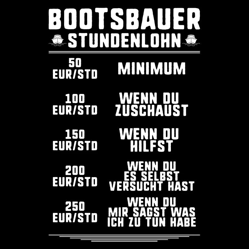 Bootsbauer Bootsbau Schiffbauer Schiffbau Boote