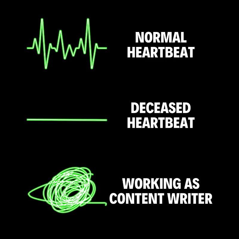 Content Writer Worker Funny Content Writer SEO