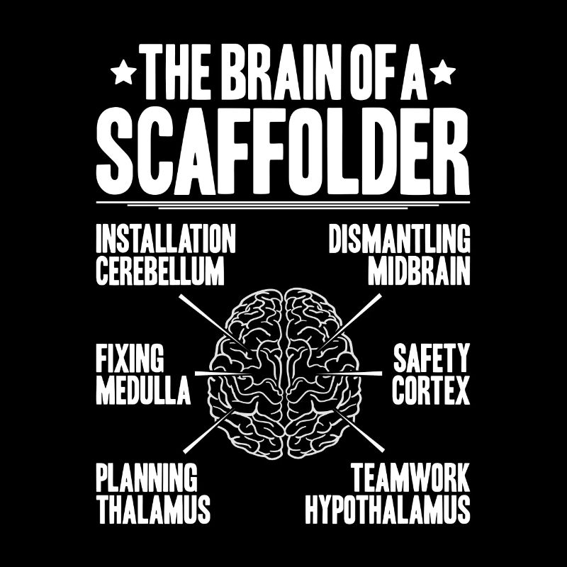 Échafaudage Échafaudage Échafaudage