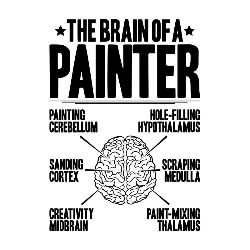 Painter and varnisher Painter Varnisher Painter