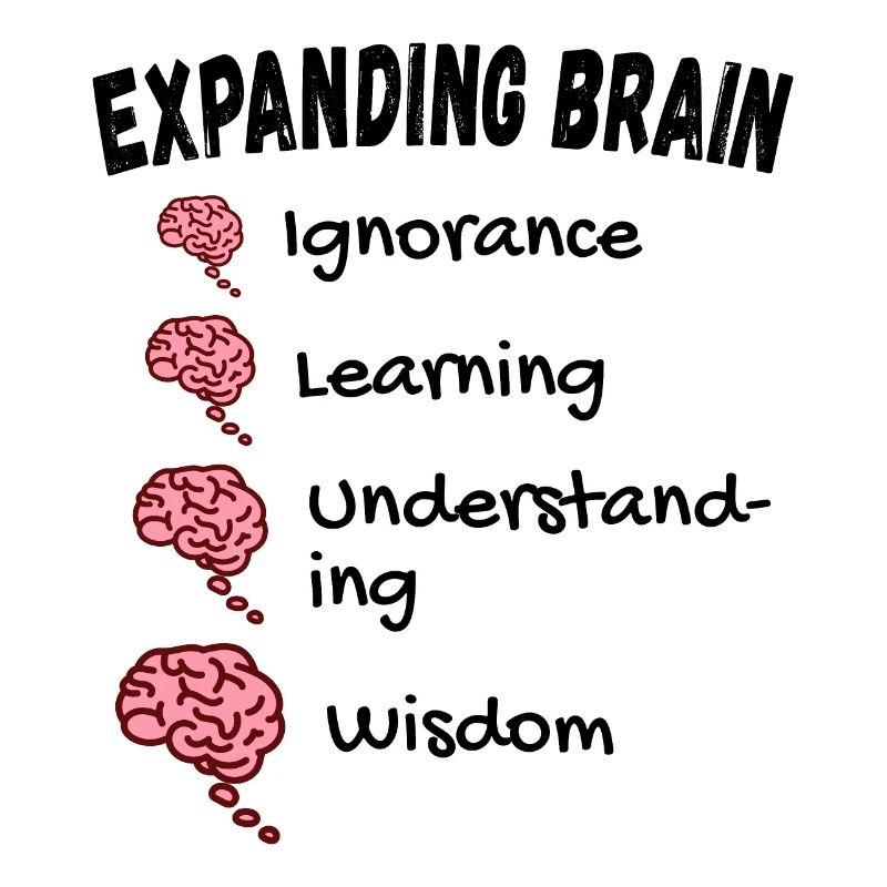 Expanding Brain Meme
