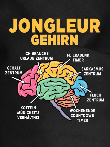Jongleur