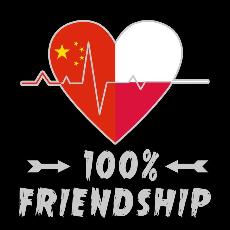 China und Polen 100% Freundschaft