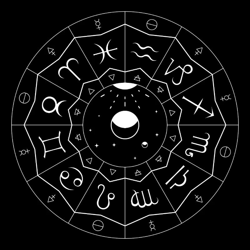 Mandala du Zodiaque - Éléments et Modalités (blanc)