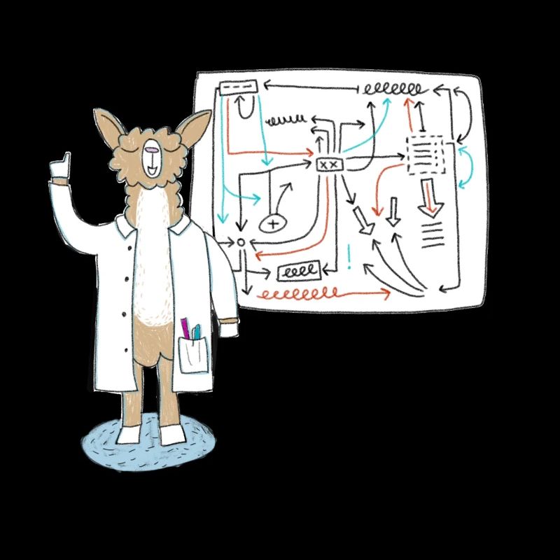 Lama as scientist explains connections