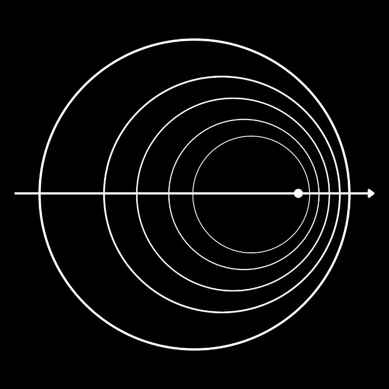 Doppler Effekt Physik Nerd Quantenphysik Mathe