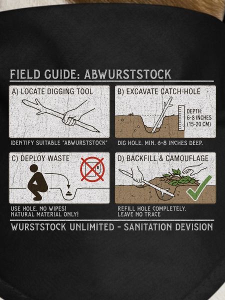 Field Guide: Wilderness Waste Sanitation