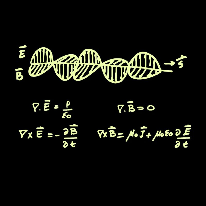 Les équations de Maxwell