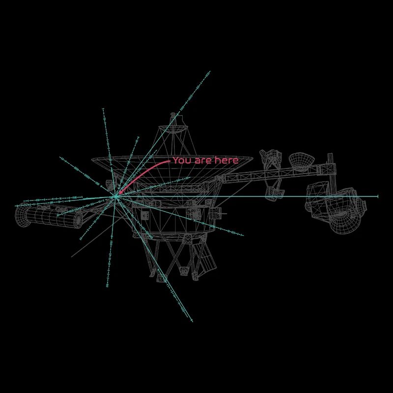Voyager Pulsar Map Golden Record Space Probe