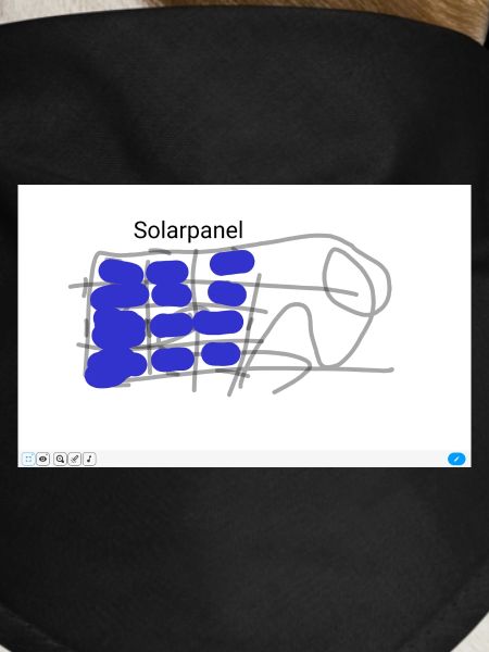 Solar Power Pattern in Blue