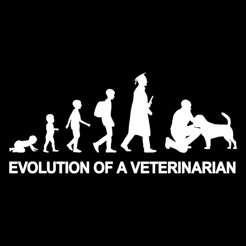 Veterinary Development