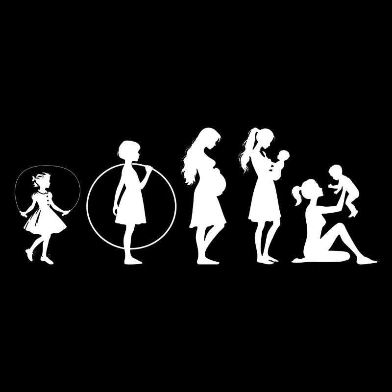 Evolution Mama Muttertag kind Familie