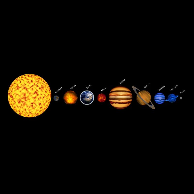 Solar system