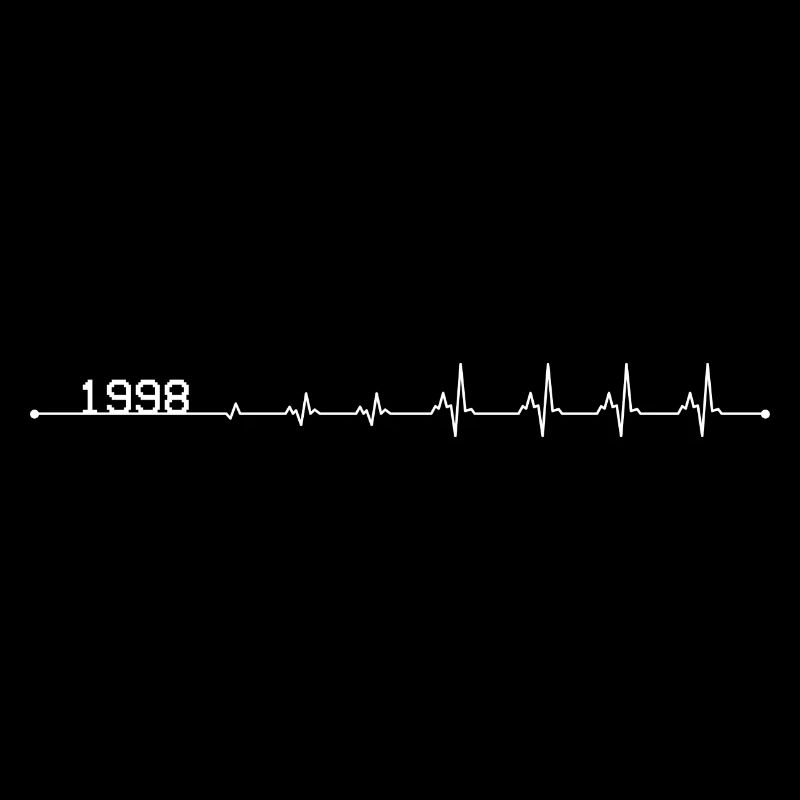 Pouls de 1998
