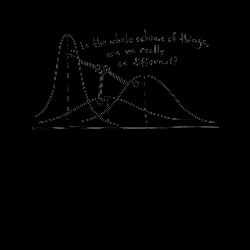 Data Scientist statisticien de la distribution normale
