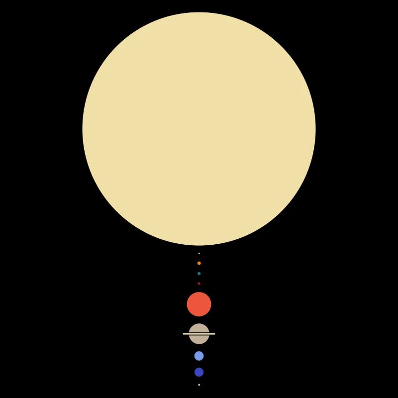 Minimal Solar System