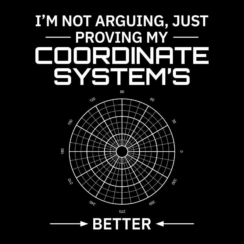 Coordinate Systems GIS Geodesy Surveying Map