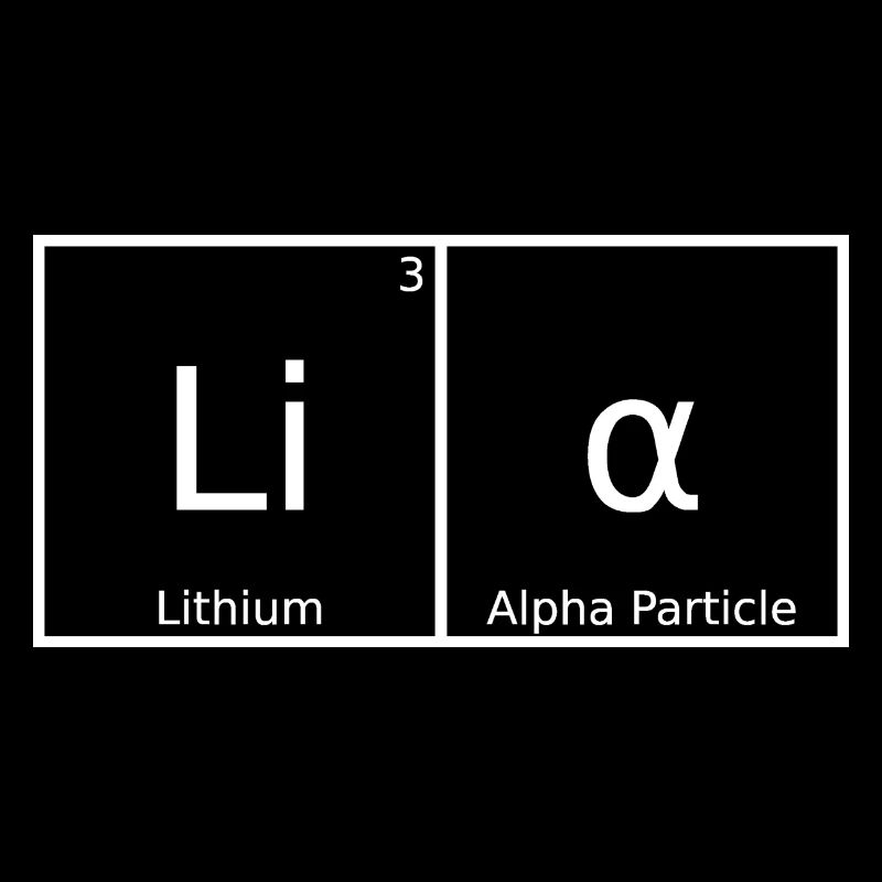 Lia Name First Name Chemistry Periodic Table Elements
