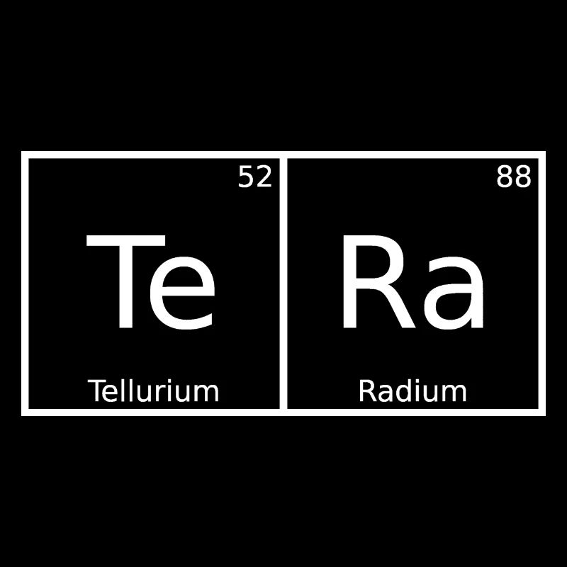 Tera Nom Prénom Chimie Éléments du tableau périodique