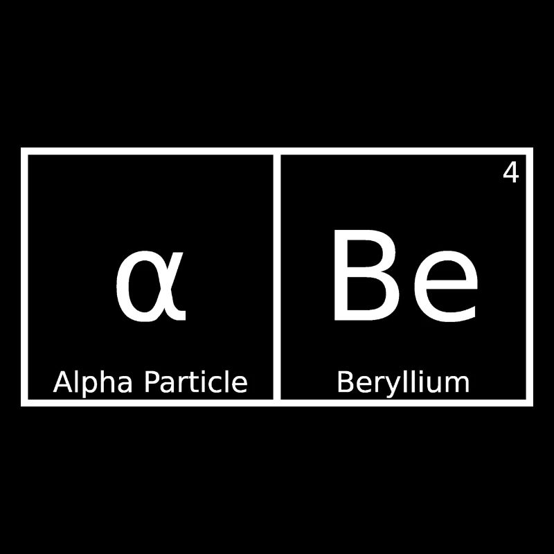 Abe Name First Name Chemistry Periodic Table Elements