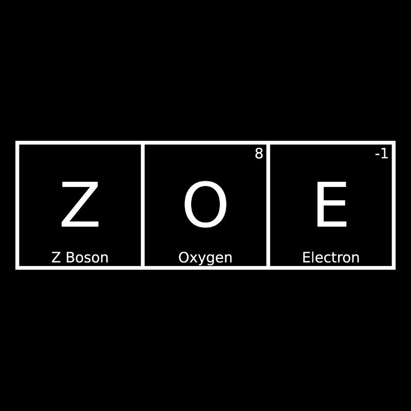 Zoe Name First Name Chemistry Periodic Table Elements