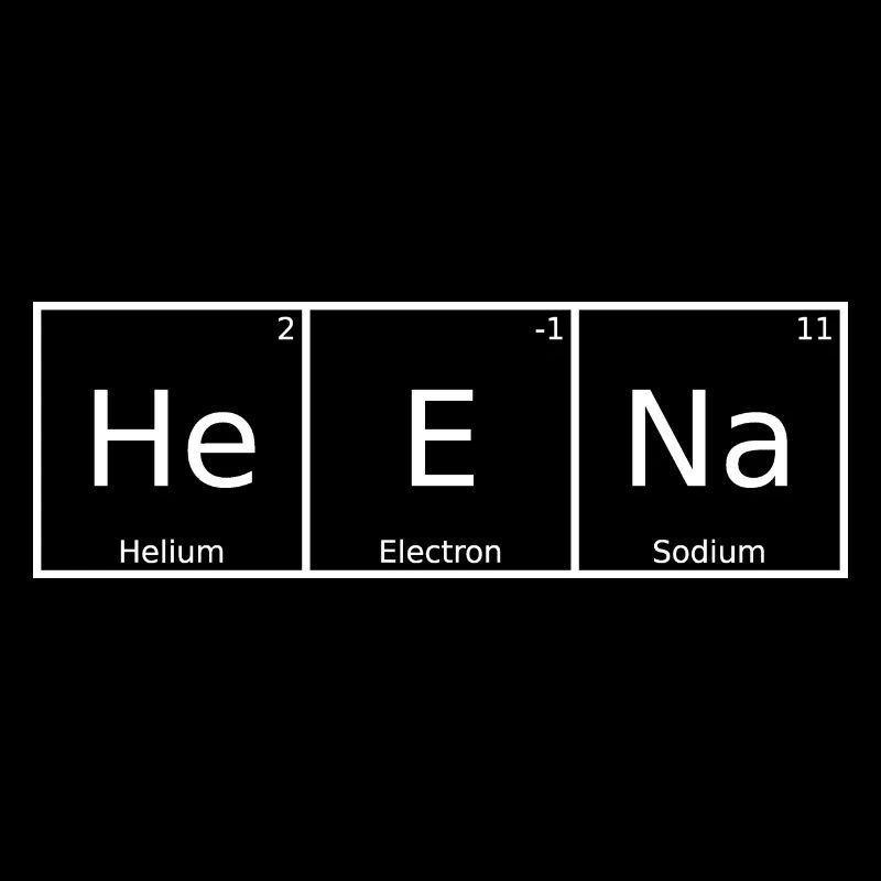 Heena Name First Name Chemistry Periodic Table Elements
