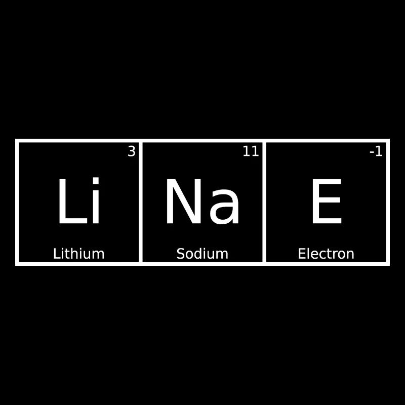 Linae Name First Name Chemistry Periodic Table Elements