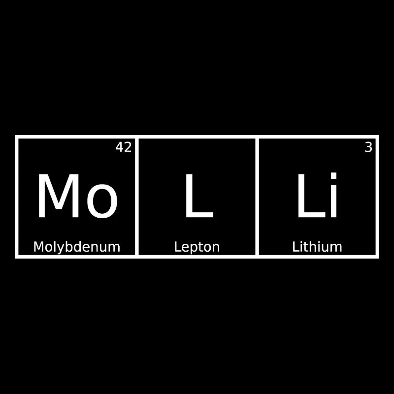 Molli Name First Name Chemistry Periodic Table Elements