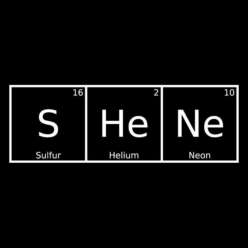 Shene Name First Name Chemistry Periodic Table Elements