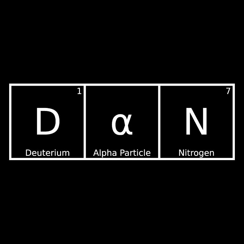 Dan Name First Name Chemistry Periodic Table Elements