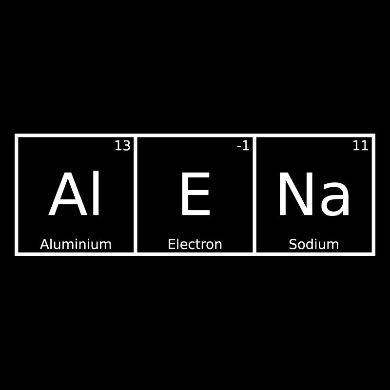 Alena Surname First Name Chemistry Periodic Table Elements