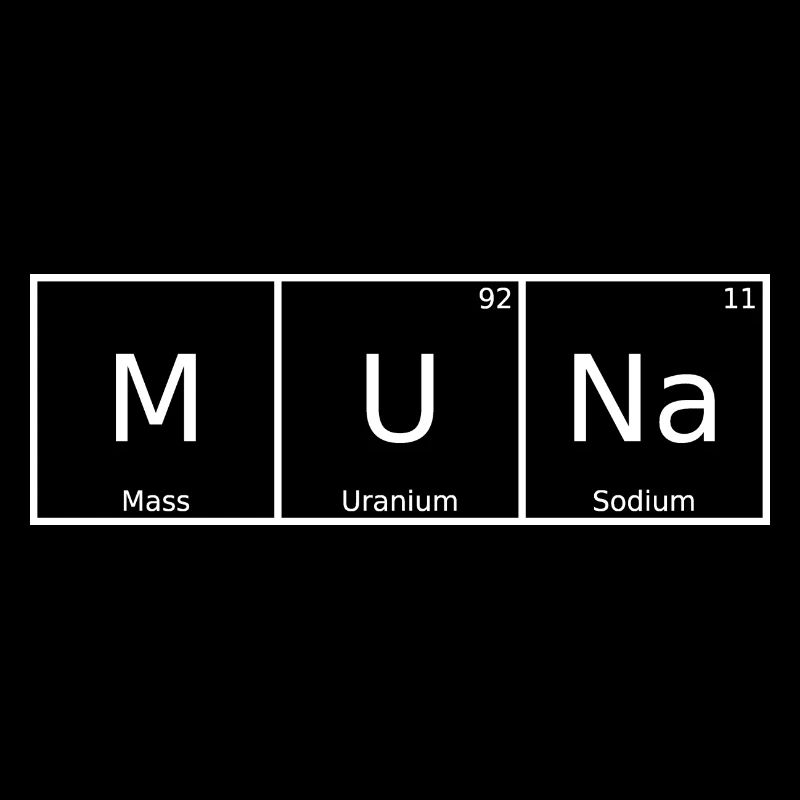 Muna Nom Prénom Chimie Tableau périodique Éléments