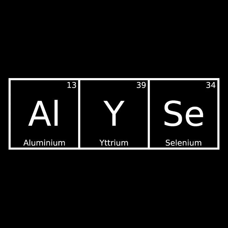 Alyse Name First name Chemistry Periodic Table Elements