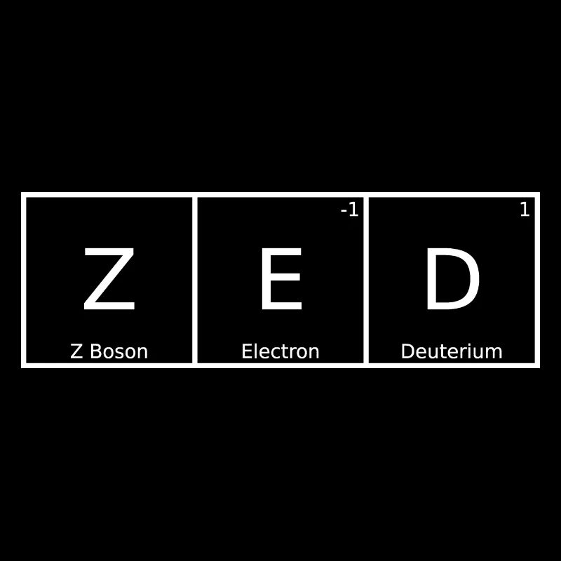 Zed Nom Prénom Chimie Tableau périodique Éléments