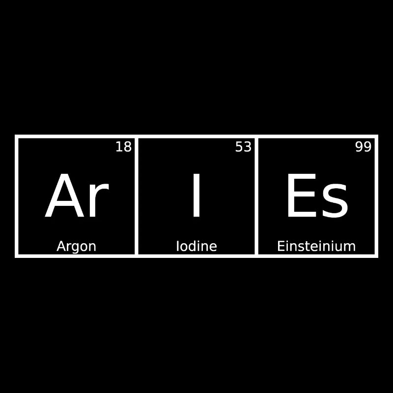 Bélier Nom Prénom Chimie Tableau périodique Éléments