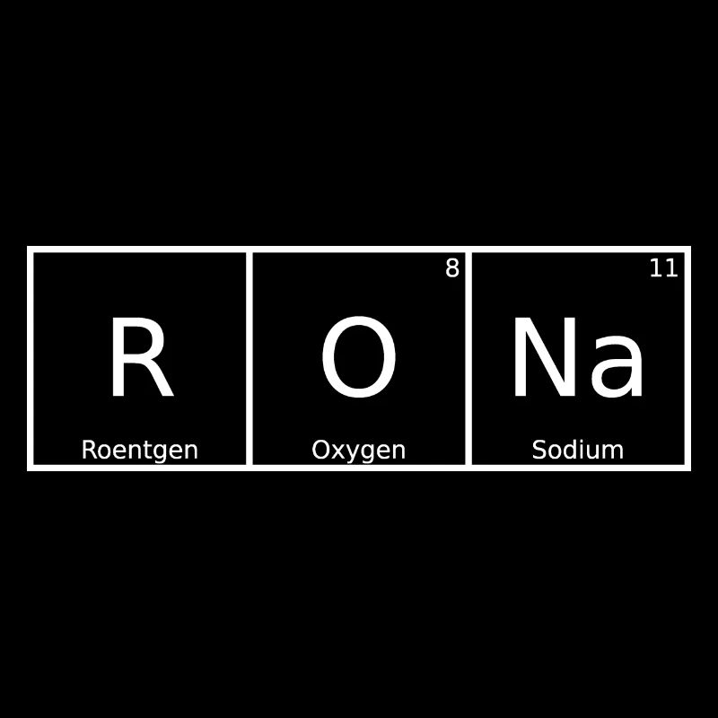 Rona Nom Prénom Chimie Tableau périodique Éléments