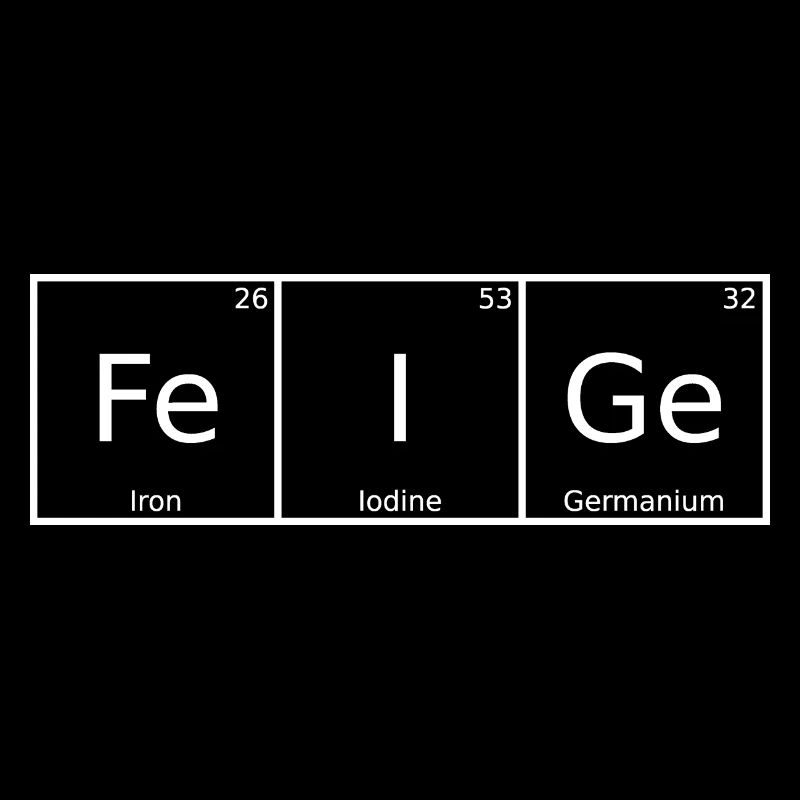 Nom de la fig Prénom Chimie Tableau périodique Éléments