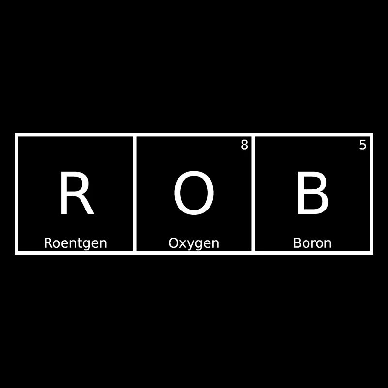 Rob Last name First name Chemistry Periodic Table Elements