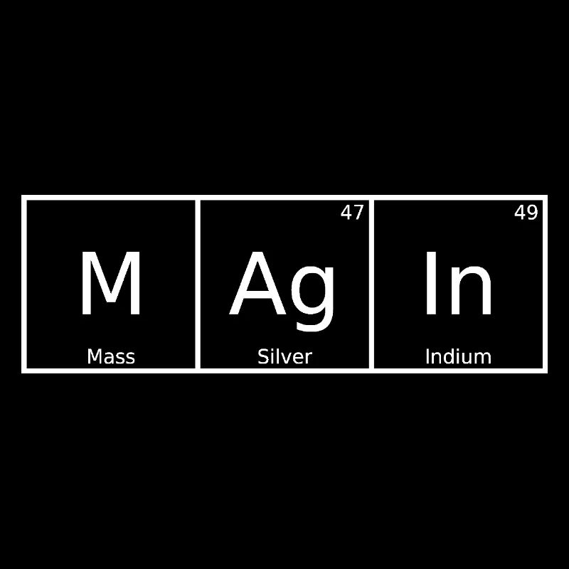 Magin Name First Name Chemistry Periodic Table Elements
