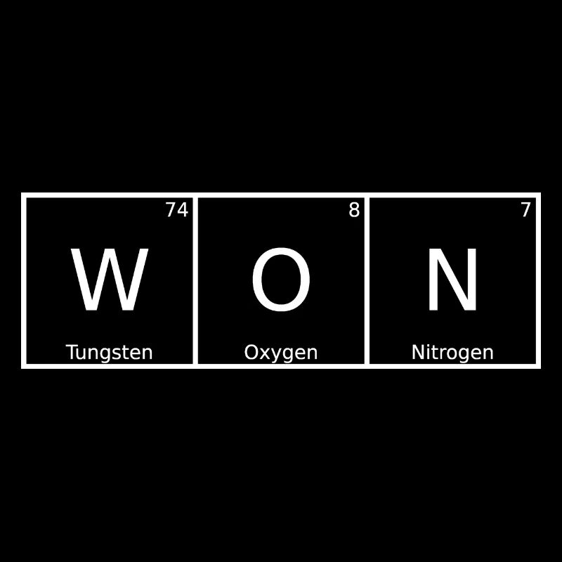 Won Nom Prénom Chimie Tableau périodique Eléments