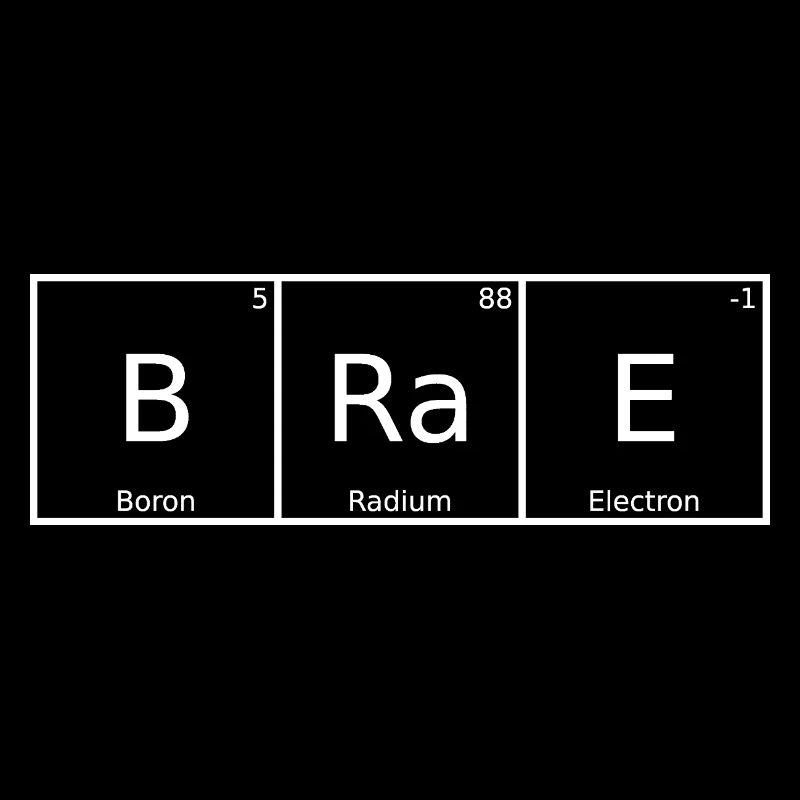 Brae Nom Prénom Chimie Tableau périodique Eléments