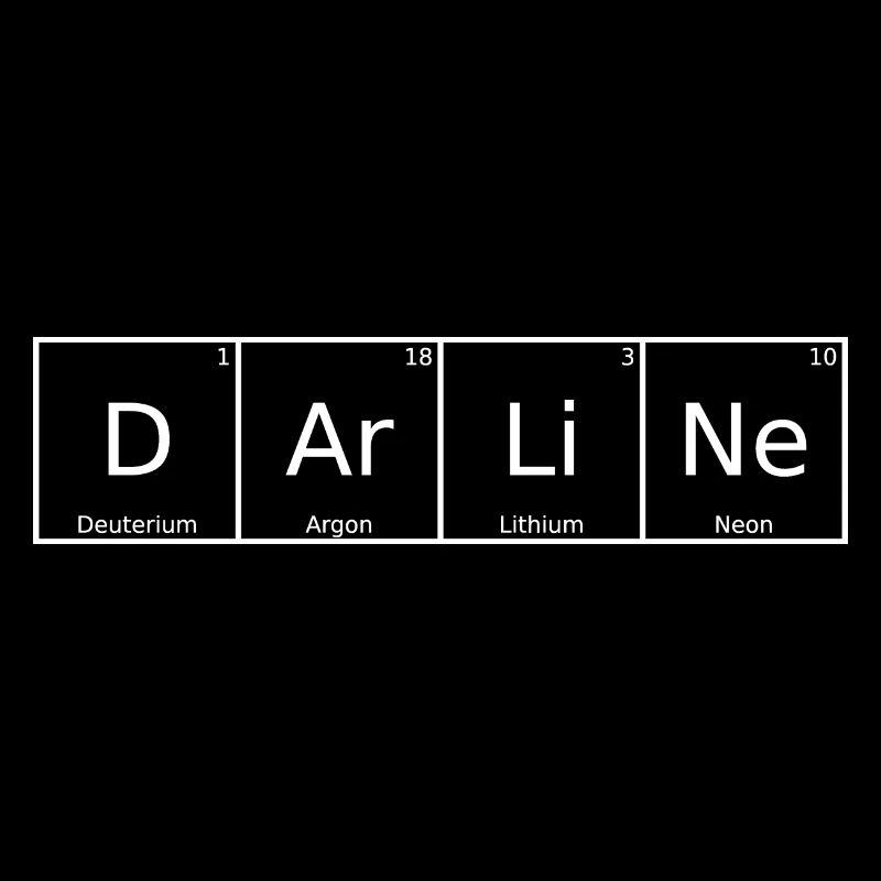 Darline Name First Name Chemistry Periodic Table Element