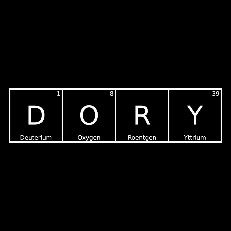 Dory Name First Name Chemistry Periodic Table Elements
