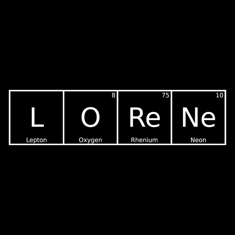 Lorene Name First Name Chemistry Periodic Table Elements