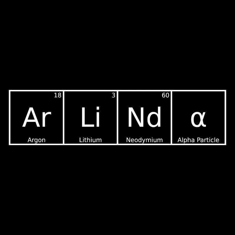 Arlinda Name First Name Chemistry Periodic Table Element