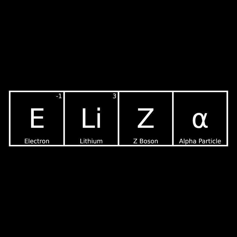 Eliza Name First Name Chemistry Periodic Table Elements
