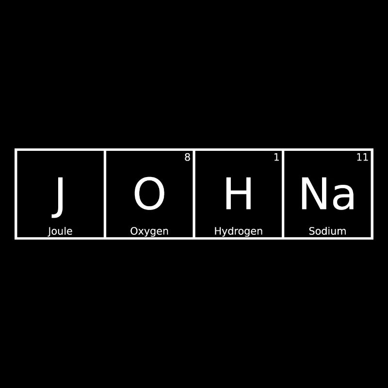 Johna Name First Name Chemistry Periodic Table Elements
